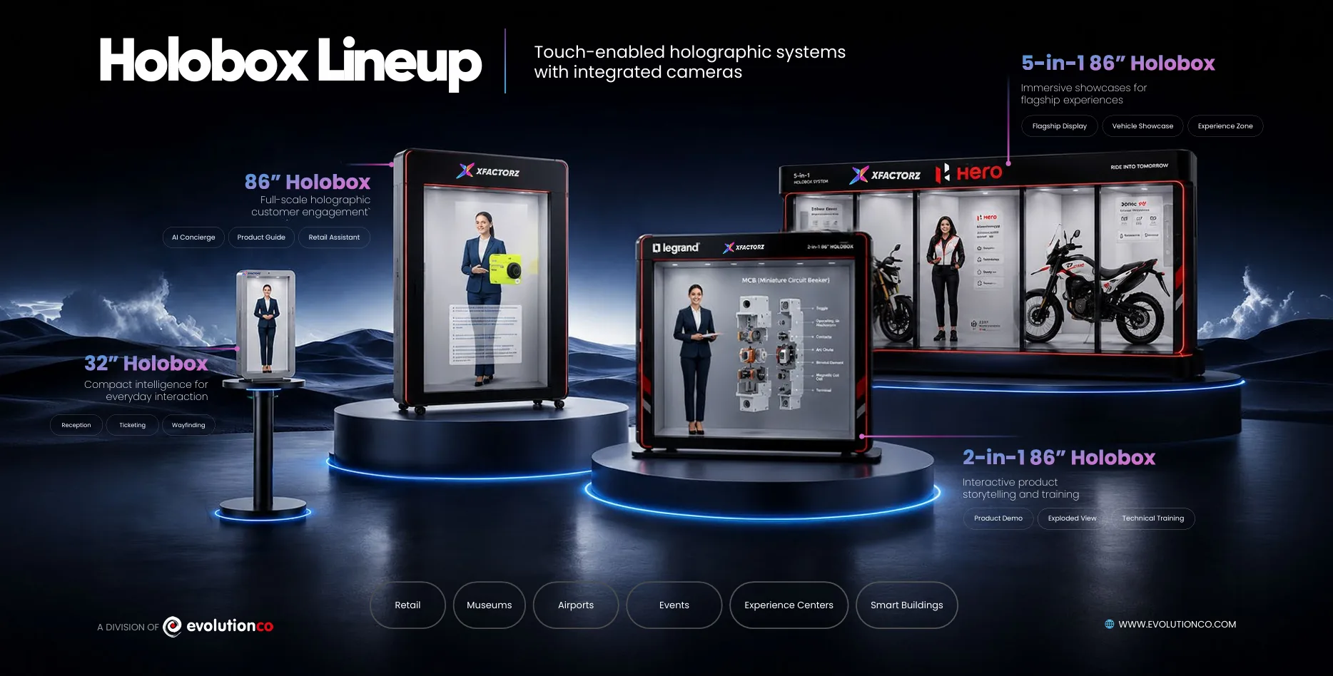 Holobox lineup