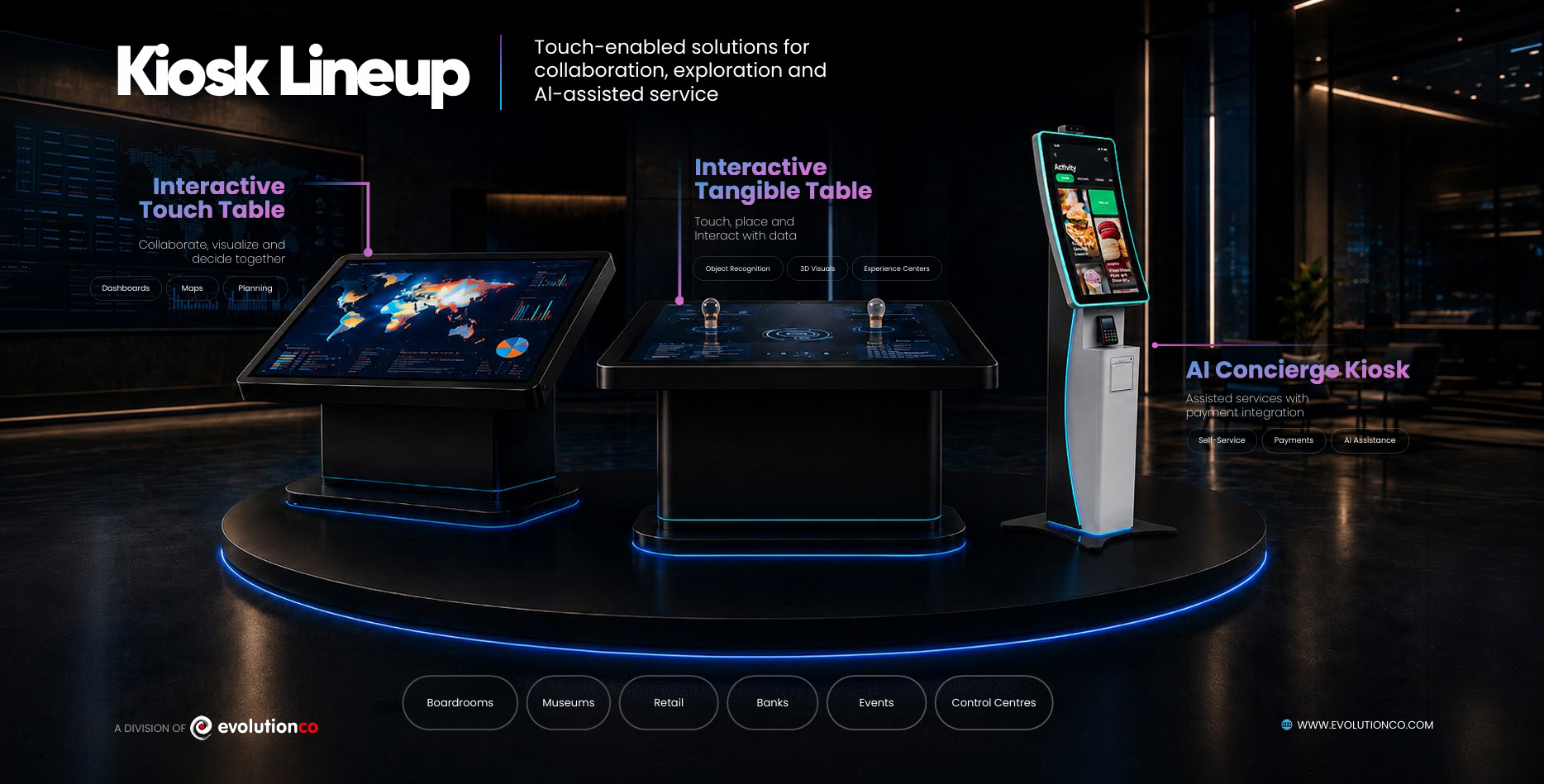 Kiosk lineup