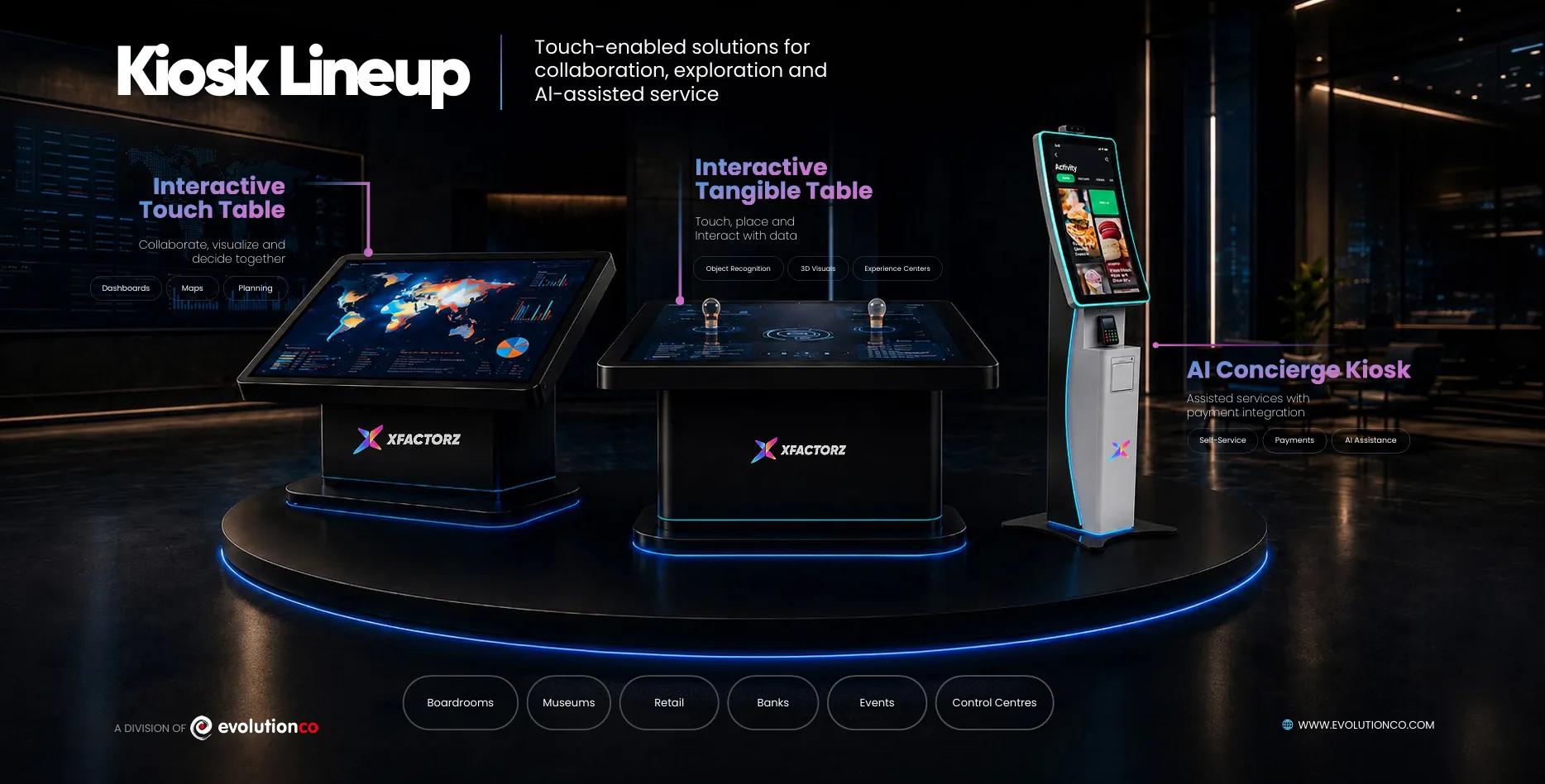 Kiosk lineup